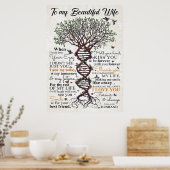 私の美しい妻に妻の芸術 ポスター (キッチン)