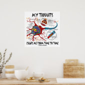 私の考えは時間に時間ニューロンシナプスから逃れる ポスター (キッチン)