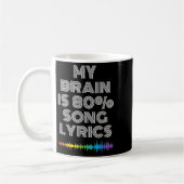 私の脳は80%の歌の歌詞の音楽おもしろい愛好家 コーヒーマグカップ (左)