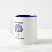 私の脳を失うことは受け入れ可能な選択肢ではない ツートーンマグカップ (正面左)