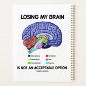 私の脳を失うことは受け入れ可能な選択肢ではない プランナー手帳 (裏面)