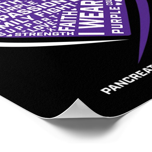 私の膵臓がんの記憶に紫のパパの贈り物 ポスター (角)