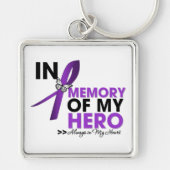 私の英雄の記憶に嚢胞性線維症の献上品 キーホルダー (正面)