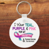私の衣服の甲状腺リボン キーホルダー (正面)