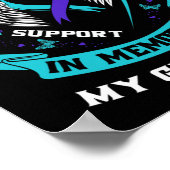 私の衣服ティール(緑がかった色)と紫の私の孫の自殺Awa ポスター (角)