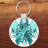 私の衣服ティール（緑がかった色）の妹.png キーホルダー (正面)