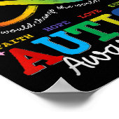 私の衣服ブルース私の息子の自閉症意識ママパパP ポスター (角)