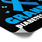 私の衣服ブルー私のおばあちゃん糖尿病認識度T1D ポスター (角)