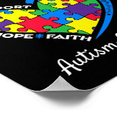 私の衣服ブルー私の兄の自閉症意識の妹 ポスター (角)