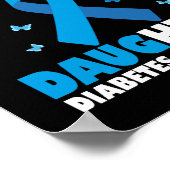 私の衣服ブルー私の娘の糖尿病認識度 ポスター (角)