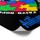 私の衣服ブルー私の息子の自閉症の意識 ポスター (角)