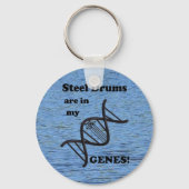 私の遺伝子には鋼鉄のドラムがある キーホルダー (裏面)