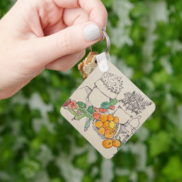 私の鍵は…彼ら得 キーホルダー