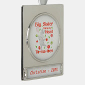 私の頭から私のトマトのプンに姉 シルバープレートバナーオーナメント (右)
