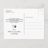 私の飼い主が結婚する ペット ウェディングエンゲージメント 案内ポストカード (裏面)