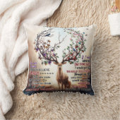 私の鹿の娘への贈り物、娘の誕生日ギフト クッション (ブランケット)