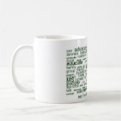 私のMSジャーナル- wordcloud コーヒーマグカップ (左)