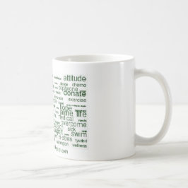 私のMSジャーナル- wordcloud コーヒーマグカップ