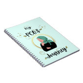 私のPCOSジャーニー多嚢胞性卵巣症候群ティール（緑がかった色） ノートブック (右側)