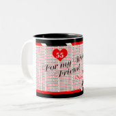 私のTrini友人のために – Happy T&T Independence ツートーンマグカップ (正面左)