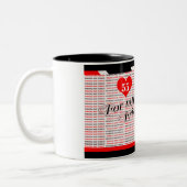 私のTrini友人のために – Happy T&T Independence ツートーンマグカップ (左)