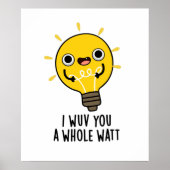 私はあなたに全ワットの電おもしろい気ポンプを与える ポスター (正面)