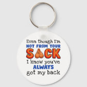 私はあなたの袋から出ていないが、私はあなたが持っていることを知っている キーホルダー (裏面)