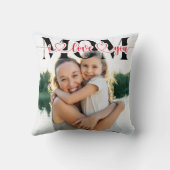 私はあなたを愛するママ赤いハートタイポグラフィ写真 クッション (裏面)