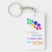 私はいつも母が必要だ キーホルダー (正面)