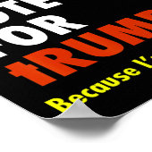 私はおもしろいトランプTシャツに投票しなかった ポスター (角)