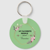 私はお気に入りのkayamaと呼ばれるkeychain キーホルダー (裏面)