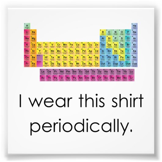 私はこのシャツを衣服に定期的に着用する フォトプリント            (正面)