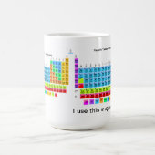 私はこのマグを周期的に使用します コーヒーマグカップ (中央)