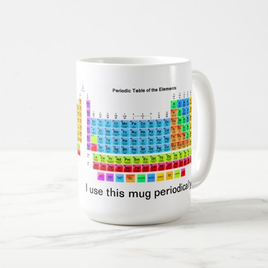 私はこのマグを周期的に使用します コーヒーマグカップ (正面右)