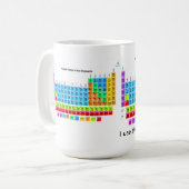 私はこのマグを周期的に使用します コーヒーマグカップ (正面左)