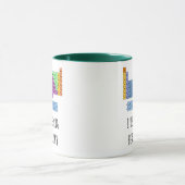 私はこのマグを周期的に使用します マグカップ (中央)