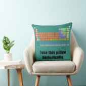 私はこの枕装飾用クッションを周期的に使用します クッション (椅子)