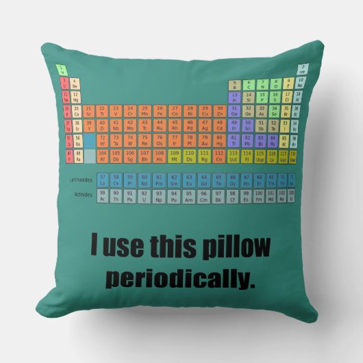 私はこの枕装飾用クッションを周期的に使用します クッション (正面)