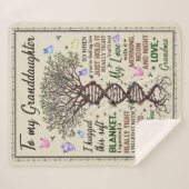 私はこれを柔らかく抱きしめた シェルパブランケット (正面(横))