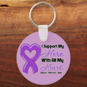 私はすべての私のハートITP認識度で私のヒーローをサポート キーホルダー (正面)