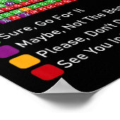 私はその犬のミームレトロ動物愛好家おもしろいO ポスター (角)