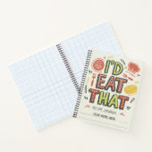 私はその食べグルメジャーナルだ ノートブック (内部)