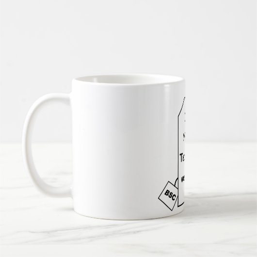 私はそれらのteabaggersが熱狂するだったことを言いました コーヒーマグカップ (左)