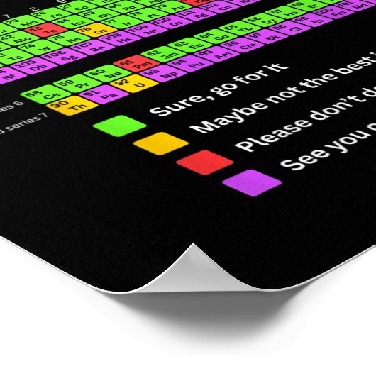 私はそれを定期的なテーブルボーイズ女の子の子の勉強をクリックできる ポスター (角)