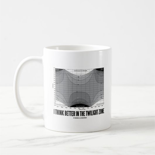 私はたそがれ地帯(緯度)でよりよく考えます コーヒーマグカップ (左)