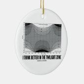 私はたそがれ地帯(緯度)でよりよく考えます セラミックオーナメント (右)