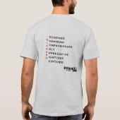 私はだれですか。 Tシャツ (裏面)