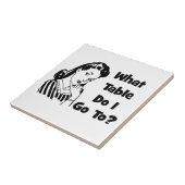 私はどんなテーブルに行きますか。 タイル (側面)