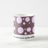 私はなることのこのおいしい周期を愛します! コーヒーマグカップ (中央)