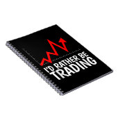 私はむしろデイトレーディングチャートを取引する ノートブック (右側)